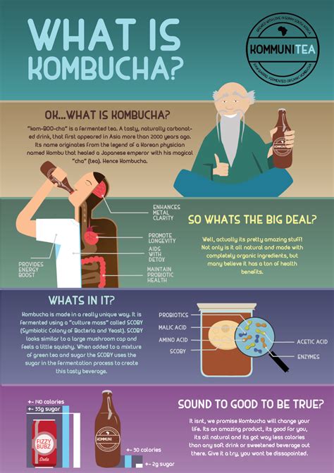benefits of drinking kombucha